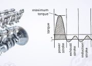 Memahami Engine Balance: Kunci Mesin Bertenaga dan Minim Getaran